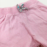 Pink Striped Jersey Shorts - Girls 18-24 Months