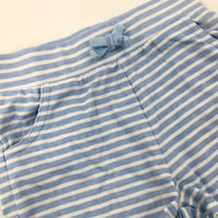 Blue Striped Jersey Shorts - Girls 18-24 Months