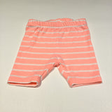 Coral Pink & White Striped Jersey Shorts - Girls 9-12m